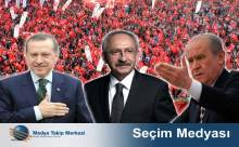 SEÇİM ÖNCESİ MEDYADA EN ÇOK YER ALAN SİYASİ PARTİLER
