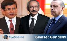 2014 YILINDA EN ÇOK KONUŞULAN SİYASİ PARTİLER VE LİDERLERİ